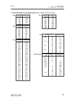 Предварительный просмотр 185 страницы Siemens 6DR2410 Manual