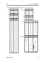 Предварительный просмотр 189 страницы Siemens 6DR2410 Manual