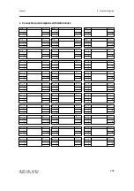 Предварительный просмотр 207 страницы Siemens 6DR2410 Manual