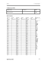 Предварительный просмотр 217 страницы Siemens 6DR2410 Manual