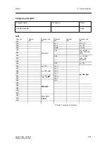 Предварительный просмотр 223 страницы Siemens 6DR2410 Manual