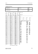 Предварительный просмотр 225 страницы Siemens 6DR2410 Manual