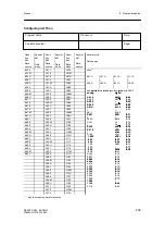 Предварительный просмотр 237 страницы Siemens 6DR2410 Manual