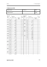 Предварительный просмотр 245 страницы Siemens 6DR2410 Manual