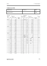 Предварительный просмотр 247 страницы Siemens 6DR2410 Manual