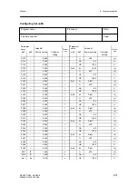 Предварительный просмотр 253 страницы Siemens 6DR2410 Manual