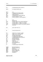 Предварительный просмотр 265 страницы Siemens 6DR2410 Manual