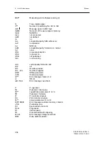 Предварительный просмотр 266 страницы Siemens 6DR2410 Manual