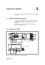 Preview for 47 page of Siemens 6DR55 Series Manual