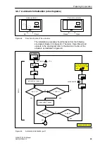 Preview for 87 page of Siemens 6DR55 Series Manual