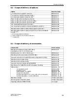 Preview for 171 page of Siemens 6DR55 Series Manual