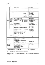 Предварительный просмотр 29 страницы Siemens 6DS2 124 Manual