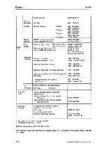 Предварительный просмотр 30 страницы Siemens 6DS2 124 Manual