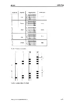 Предварительный просмотр 69 страницы Siemens 6DS2 124 Manual