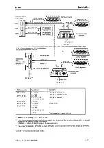 Предварительный просмотр 81 страницы Siemens 6DS2 124 Manual