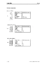 Предварительный просмотр 88 страницы Siemens 6DS2 124 Manual