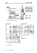 Предварительный просмотр 105 страницы Siemens 6DS2 124 Manual