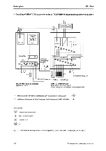 Предварительный просмотр 168 страницы Siemens 6DS2 124 Manual