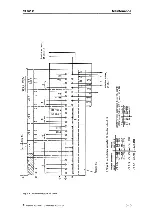 Предварительный просмотр 195 страницы Siemens 6DS2 124 Manual