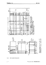 Предварительный просмотр 196 страницы Siemens 6DS2 124 Manual