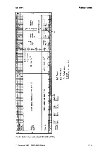 Предварительный просмотр 197 страницы Siemens 6DS2 124 Manual