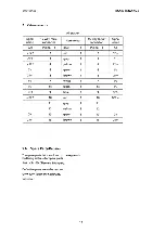 Предварительный просмотр 211 страницы Siemens 6DS2 124 Manual