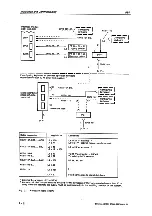 Предварительный просмотр 220 страницы Siemens 6DS2 124 Manual