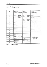 Предварительный просмотр 240 страницы Siemens 6DS2 124 Manual