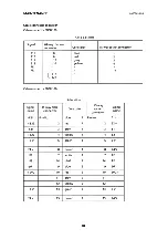 Предварительный просмотр 264 страницы Siemens 6DS2 124 Manual