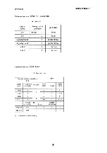 Предварительный просмотр 265 страницы Siemens 6DS2 124 Manual