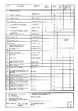 Предварительный просмотр 301 страницы Siemens 6DS2 124 Manual