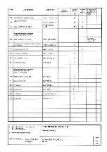 Предварительный просмотр 302 страницы Siemens 6DS2 124 Manual