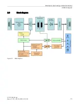 Preview for 15 page of Siemens 6EP1437-3BA10 Manual