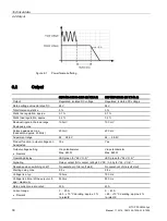 Preview for 30 page of Siemens 6EP1437-3BA10 Manual