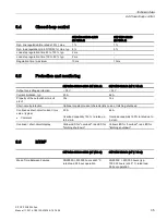 Preview for 35 page of Siemens 6EP1437-3BA10 Manual