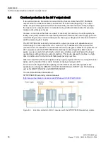 Preview for 50 page of Siemens 6EP1437-3BA10 Manual