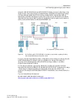 Preview for 53 page of Siemens 6EP1437-3BA10 Manual