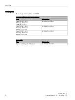 Preview for 4 page of Siemens 6EP3433-7SB00-0AX0 Equipment Manual