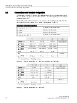 Preview for 10 page of Siemens 6EP3433-7SB00-0AX0 Equipment Manual