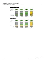 Preview for 14 page of Siemens 6EP3433-7SB00-0AX0 Equipment Manual