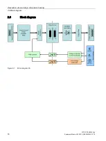 Preview for 16 page of Siemens 6EP3433-7SB00-0AX0 Equipment Manual