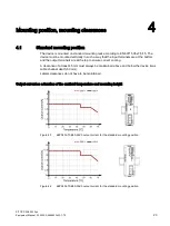 Preview for 23 page of Siemens 6EP3433-7SB00-0AX0 Equipment Manual