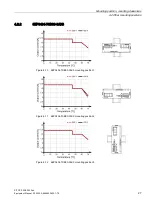 Preview for 27 page of Siemens 6EP3433-7SB00-0AX0 Equipment Manual