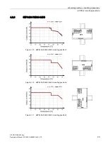 Preview for 29 page of Siemens 6EP3433-7SB00-0AX0 Equipment Manual