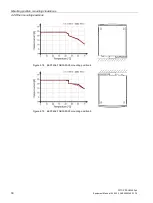 Preview for 30 page of Siemens 6EP3433-7SB00-0AX0 Equipment Manual