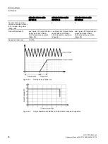 Preview for 38 page of Siemens 6EP3433-7SB00-0AX0 Equipment Manual