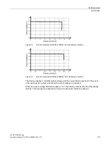 Preview for 39 page of Siemens 6EP3433-7SB00-0AX0 Equipment Manual