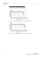 Preview for 40 page of Siemens 6EP3433-7SB00-0AX0 Equipment Manual