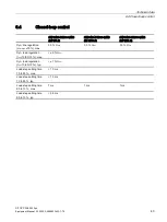 Preview for 43 page of Siemens 6EP3433-7SB00-0AX0 Equipment Manual