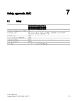 Preview for 49 page of Siemens 6EP3433-7SB00-0AX0 Equipment Manual